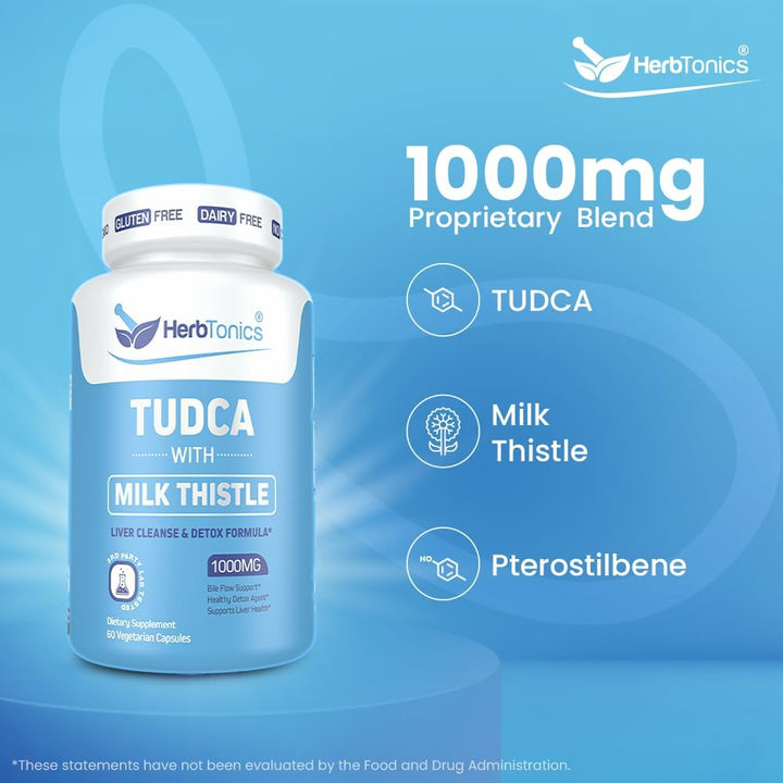 TUDCA with Milk Thistle